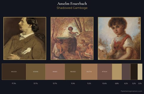 Anselm Feuerbach Palette 5 - Shadowed Gamboge