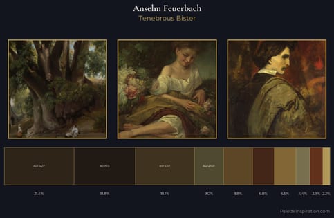 Anselm Feuerbach Palette 7