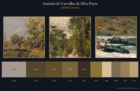 António de Carvalho da Silva Porto Palette 4