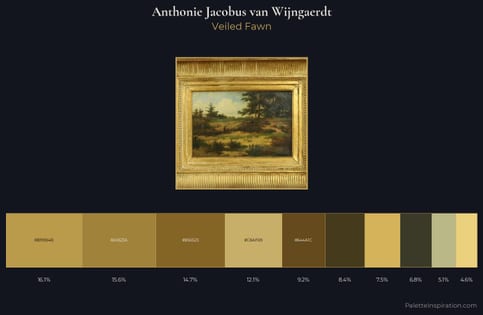 Anthonie Jacobus van Wijngaerdt Palette 3