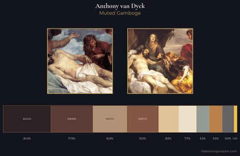Anthony van Dyck Palette 1
