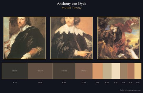 Anthony van Dyck Palette 2 - Muted Tawny