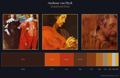 Anthony van Dyck Palette 5