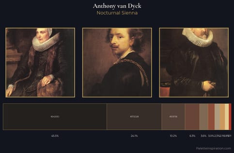 Anthony van Dyck Palette 6