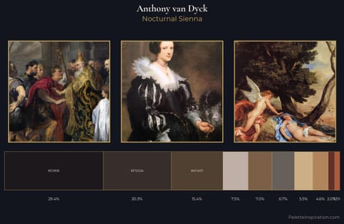Anthony van Dyck Palette 7