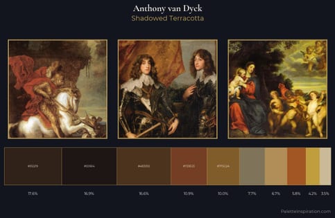Anthony van Dyck Palette 8