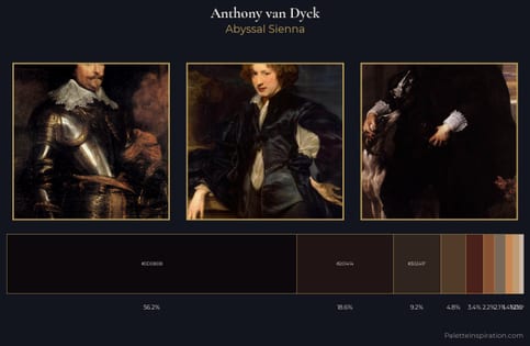 Anthony van Dyck Palette 14