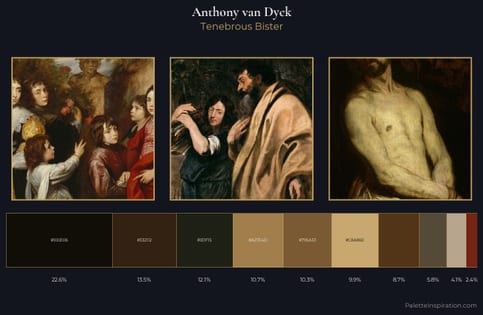 Anthony van Dyck Palette 16