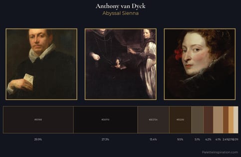 Anthony van Dyck Palette 17 - Abyssal Sienna