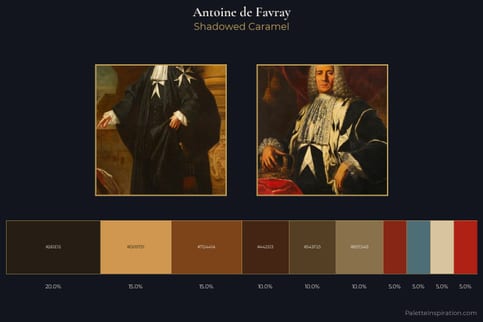 Antoine de Favray Master Palette