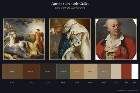Antoine-Francois Callet Master Palette - Shadowed Gamboge