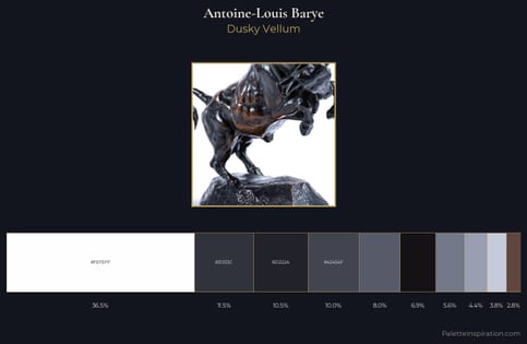 Antoine-Louis Barye Palette 1