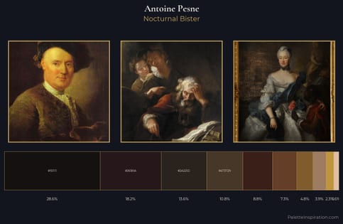 Antoine Pesne Palette 9 - Nocturnal Bister