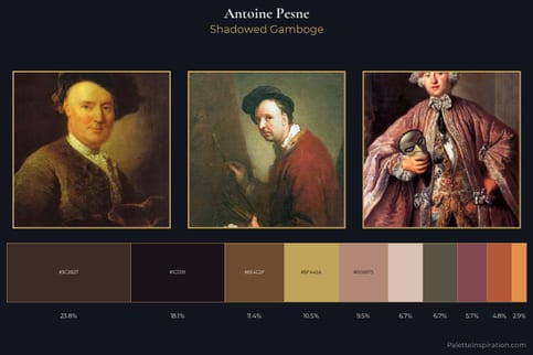 Antoine Pesne Master Palette