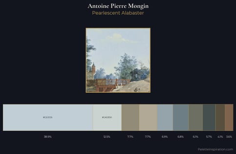 Antoine Pierre Mongin Palette 1