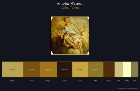 Antoine Watteau Palette 4 - Veiled Tawny