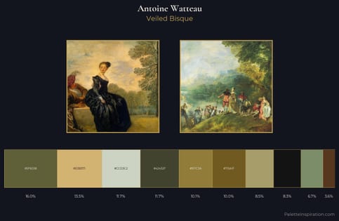 Antoine Watteau Palette 6
