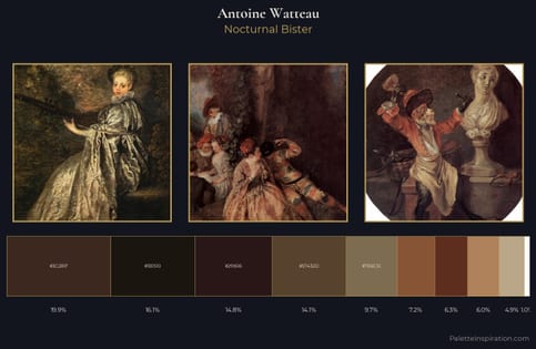 Antoine Watteau Palette 9 - Nocturnal Bister