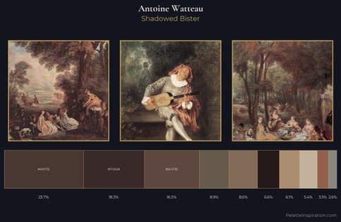 Antoine Watteau Palette 10 - Shadowed Bister