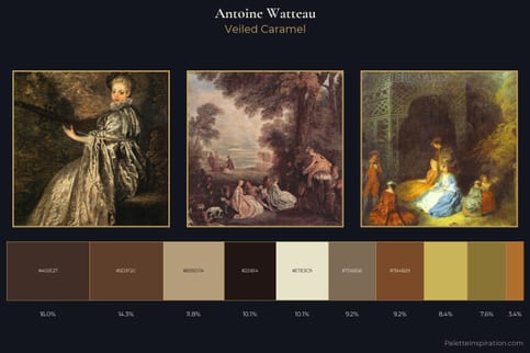 Antoine Watteau Master Palette