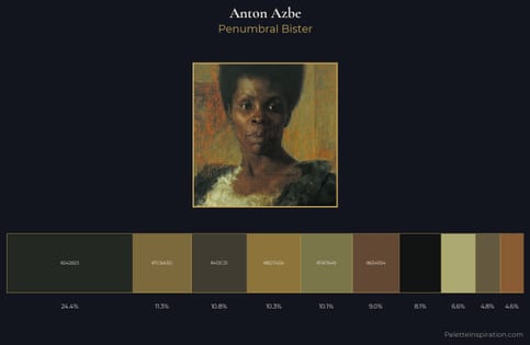 Anton Azbe Palette 3 - Penumbral Bister