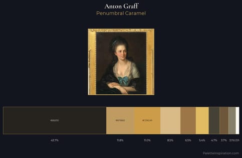 Anton Graff Palette 1