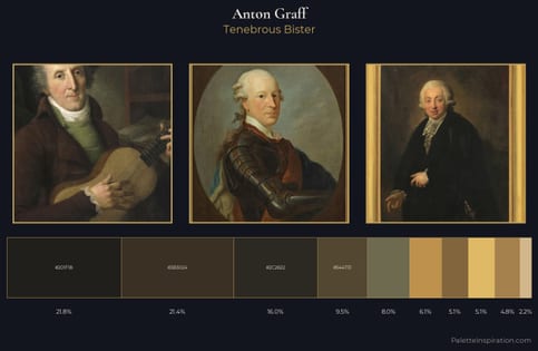 Anton Graff Palette 3