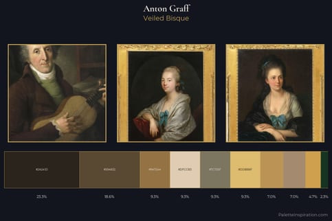 Anton Graff Master Palette
