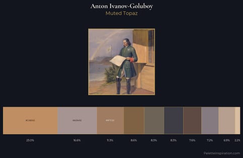 Anton Ivanov-Goluboy Palette 2