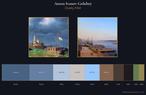 Anton Ivanov-Goluboy Palette 3