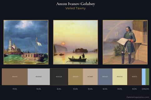 Anton Ivanov-Goluboy Master Palette - Veiled Tawny