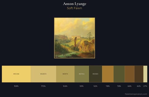 Anton Lyange Palette 2