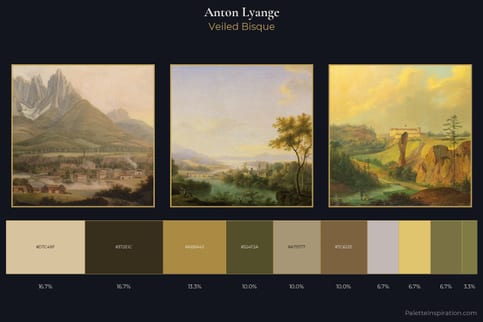 Anton Lyange Master Palette
