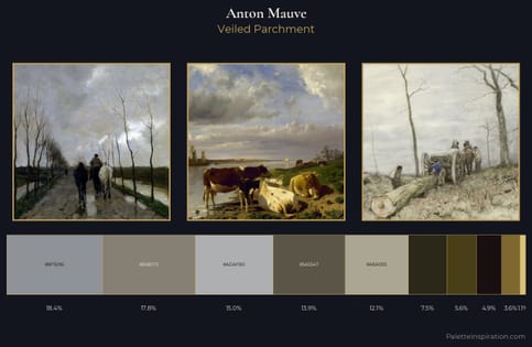 Anton Mauve Palette 1
