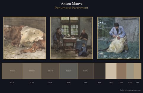 Anton Mauve Palette 2