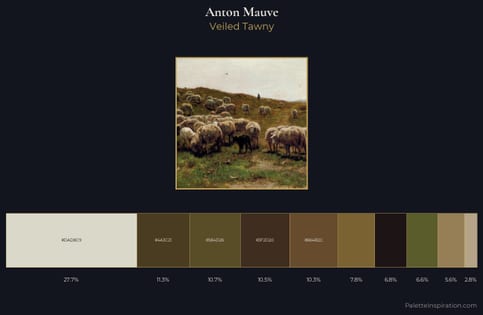 Anton Mauve Palette 4