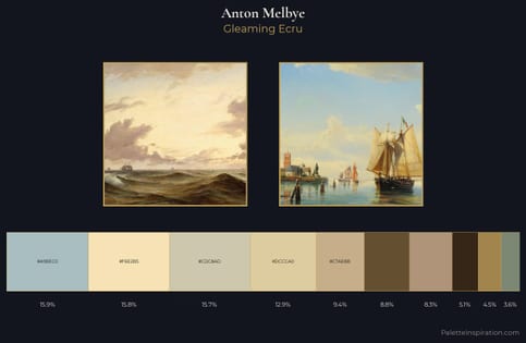 Anton Melbye Palette 1