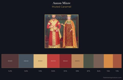 Anton Mitov Palette 3