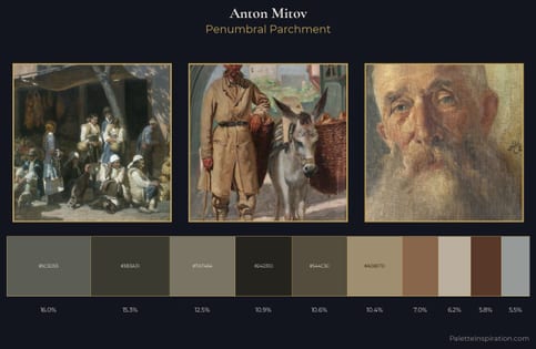 Anton Mitov Palette 4