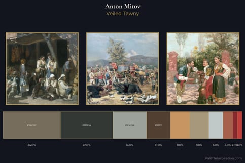 Anton Mitov Master Palette