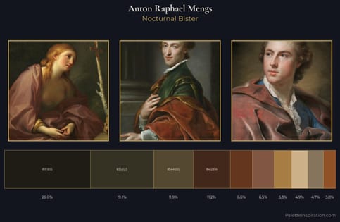 Anton Raphael Mengs Palette 9 - Nocturnal Bister
