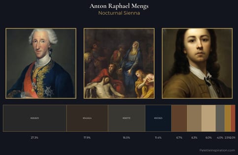 Anton Raphael Mengs Palette 10