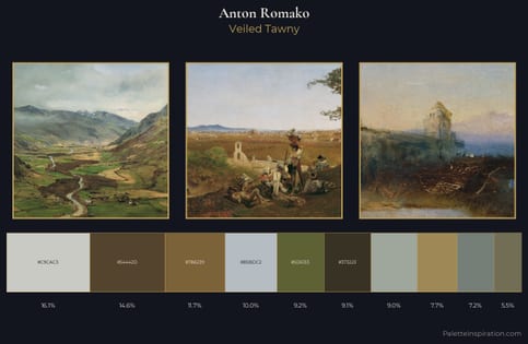 Anton Romako Palette 3 - Veiled Tawny
