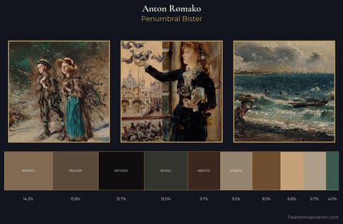 Anton Romako Palette 11 - Penumbral Bister