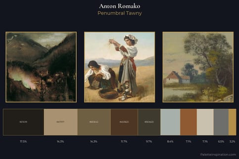 Anton Romako Master Palette