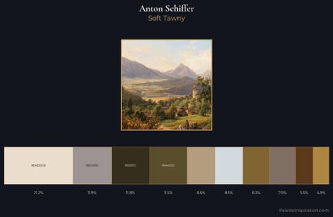 Anton Schiffer Palette 1