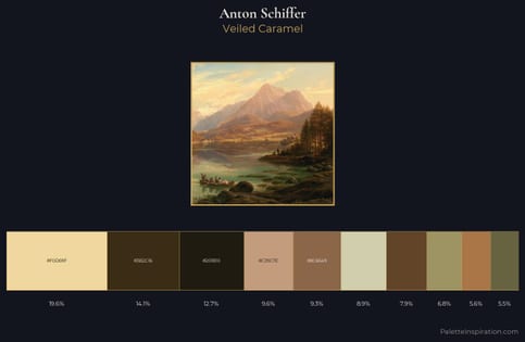 Anton Schiffer Palette 2