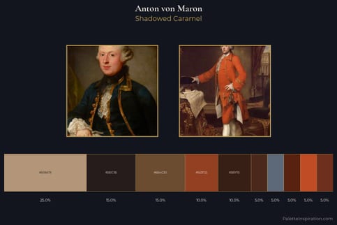 Anton von Maron Master Palette - Shadowed Caramel