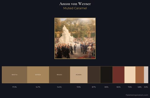 Anton von Werner Palette 1