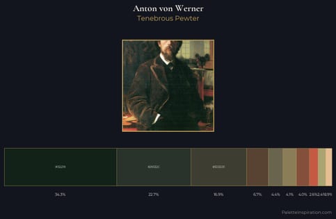 Anton von Werner Palette 4